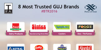 gujarat based brands