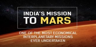 indias-mission-to-mars