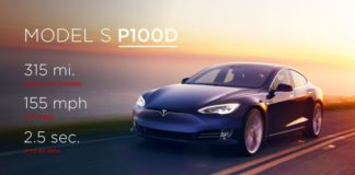 Tesla Model S P100D: A Monster on Road...