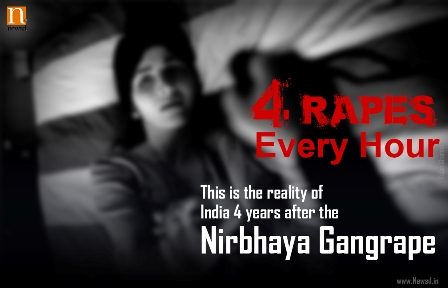 Rape figures in India are shameful and highlight the weakness of Indian society.