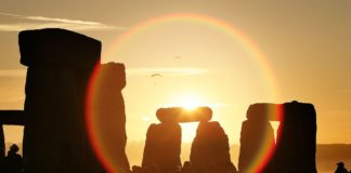 Why is June 21 Summer Solstice the Longest Day of the Year?