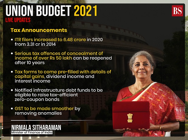 Union Budget 2021, Nirmala Sithraman