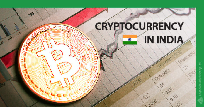crypto currency in India, 2030